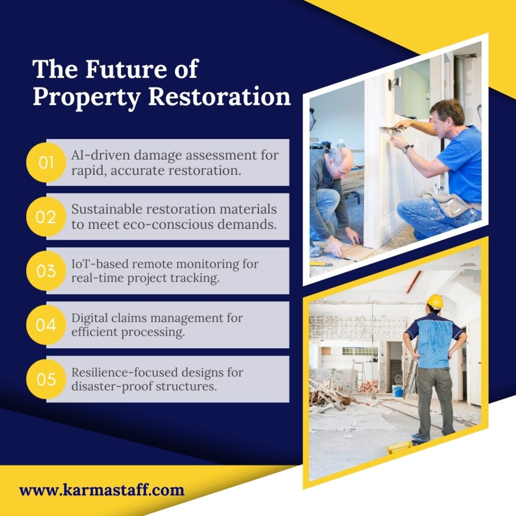 the future of property restoration