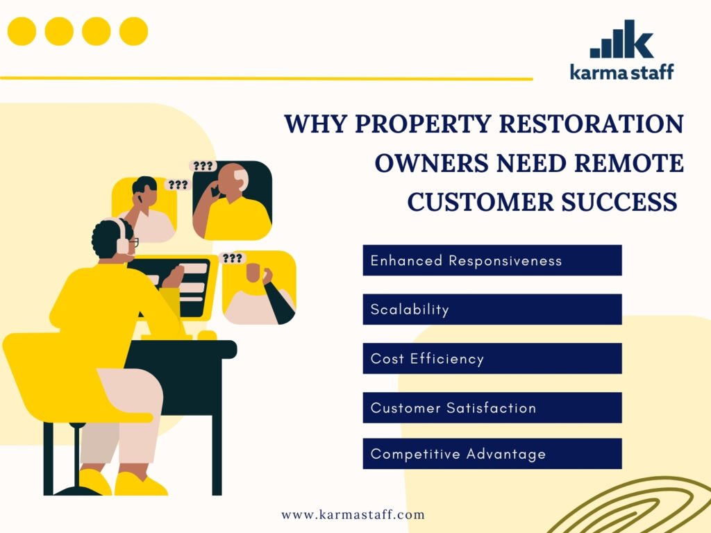 needs of remote customer success