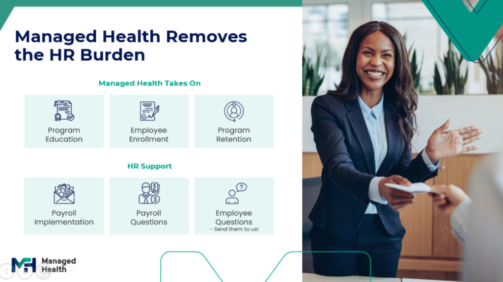 125 managed health