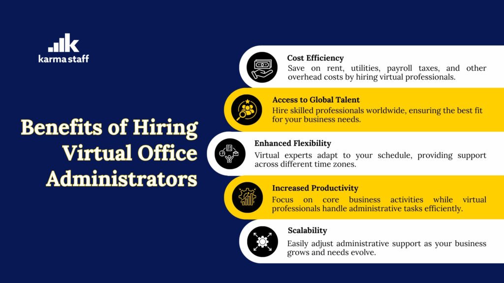 benefits of virtual office administrators