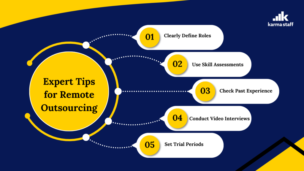 Expert Tips for Remote Outsourcing