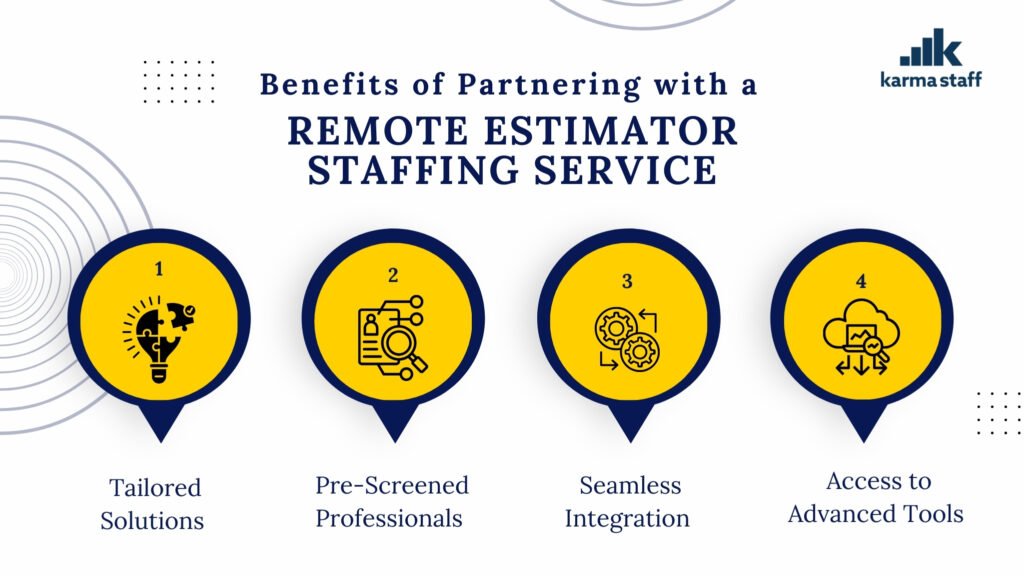 Remote estimator staffing service benefits