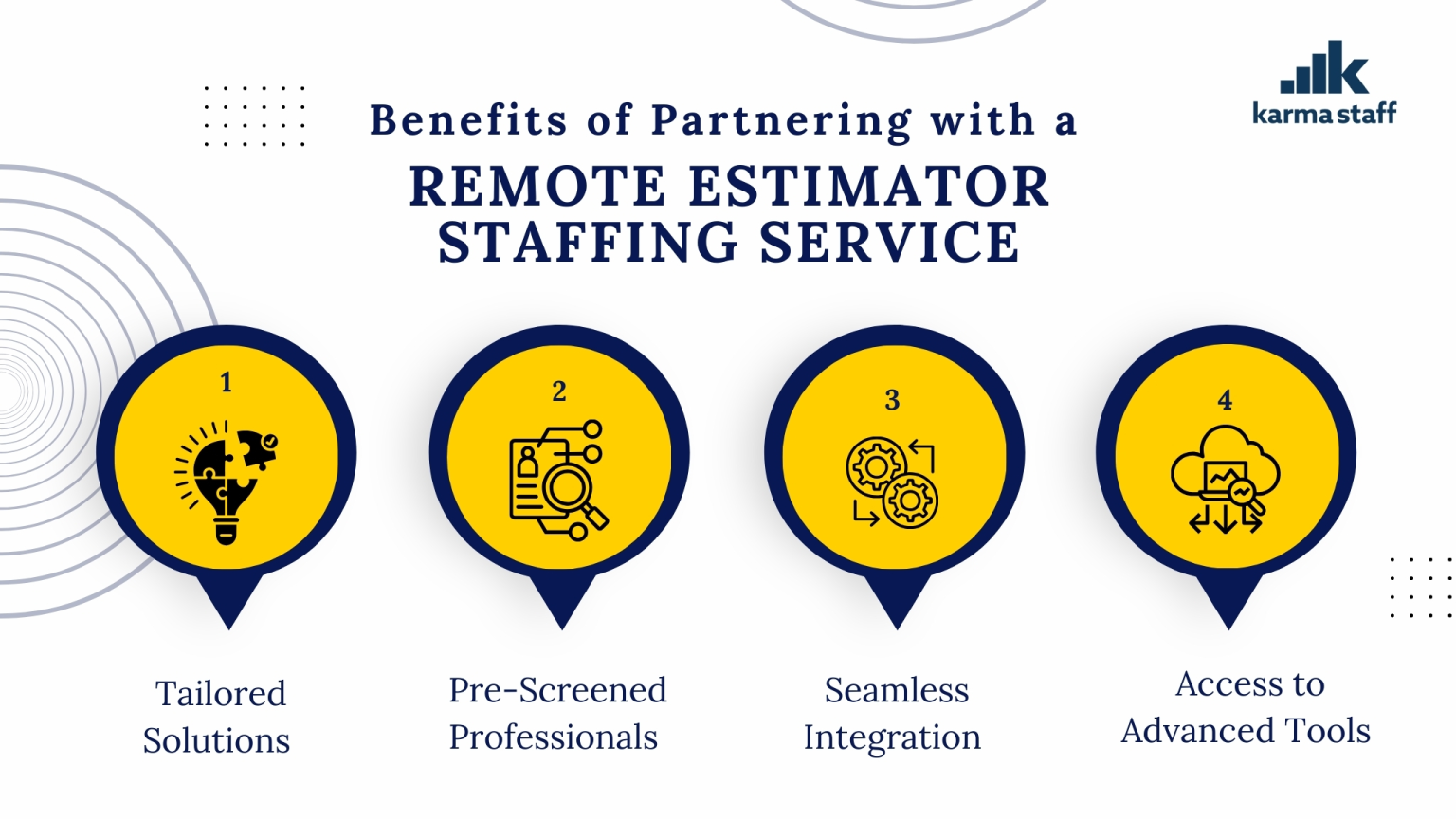 Remote estimator staffing service benefits