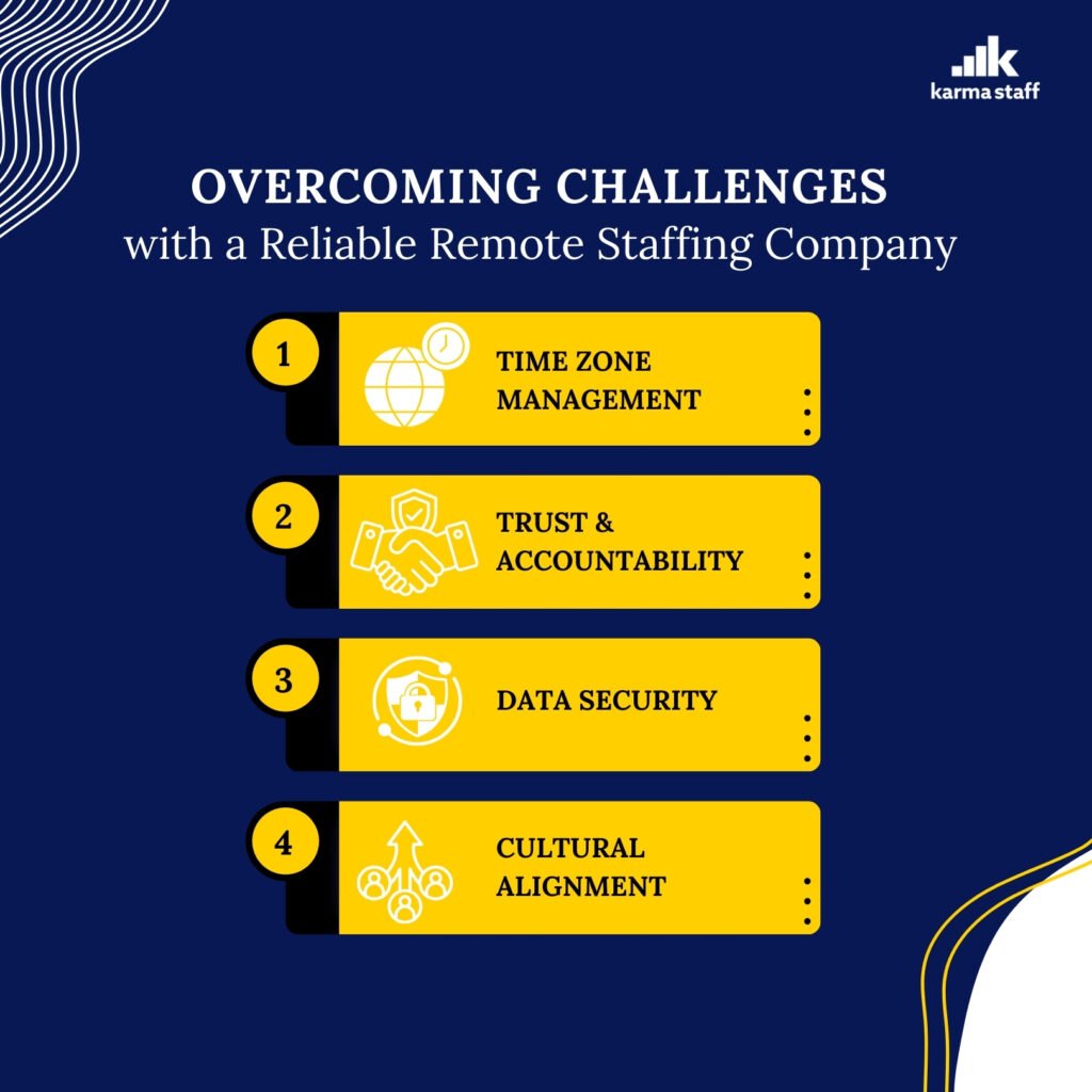 overcoming challenges with remote staffing company