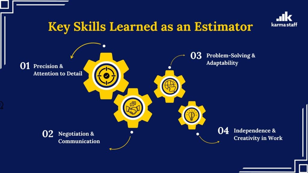 Key Skills Learned as an Estimator
