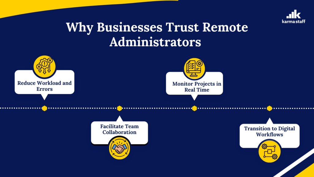 why businesses trust remote administrators
