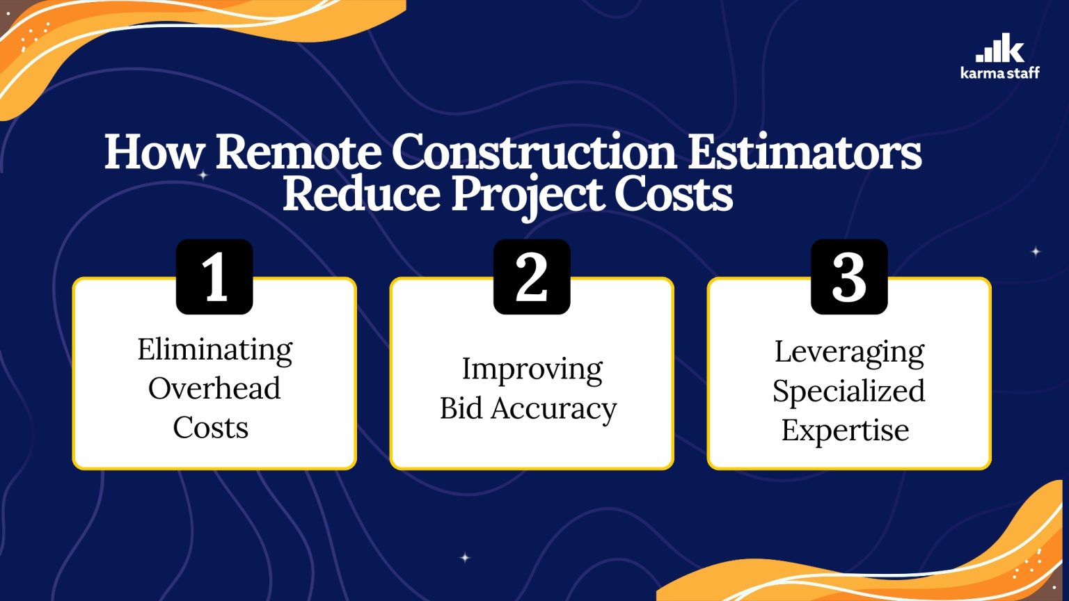 Infographic explaining how remote construction estimators reduce project costs, highlighting three benefits: eliminating overhead costs, improving bid accuracy, and leveraging specialized expertise.